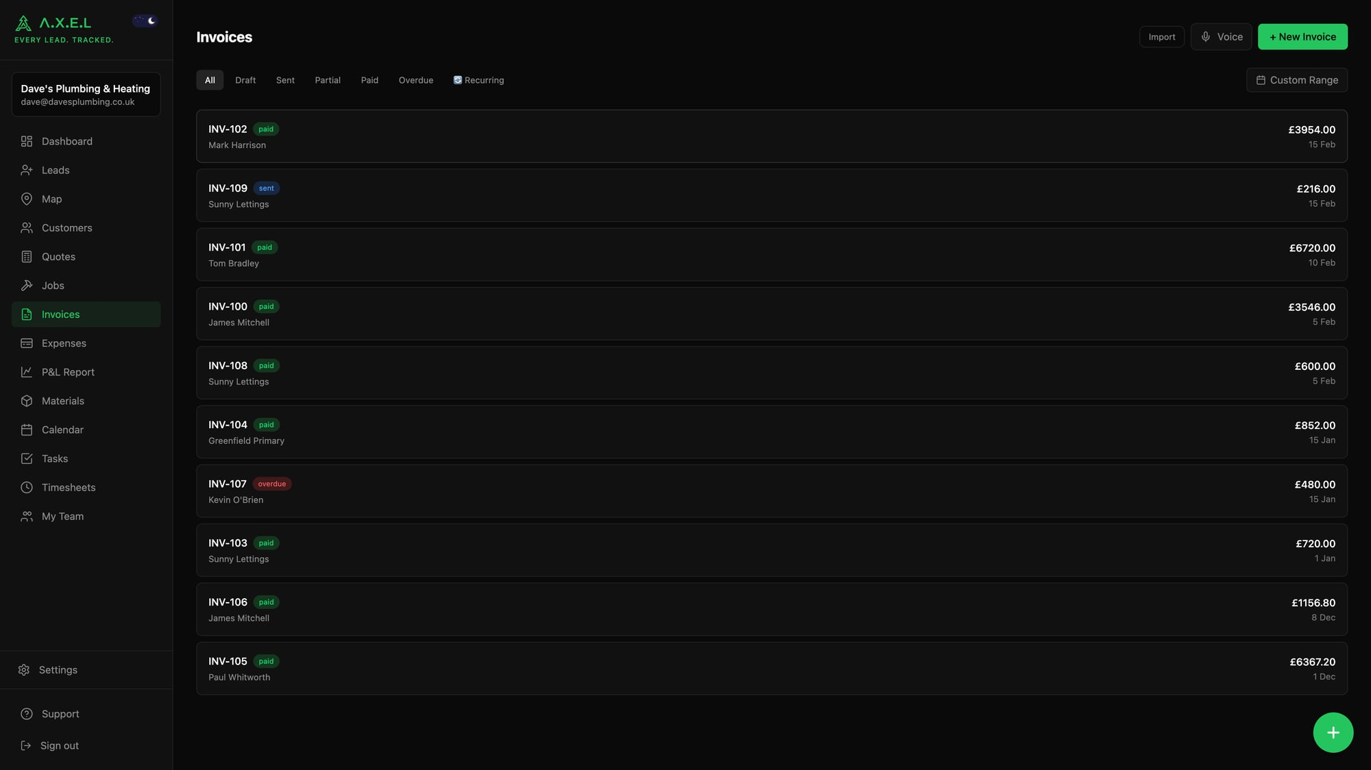 Invoices list showing all invoices with status badges, customer names, amounts, and filter tabs for Draft, Sent, Partial, Paid, and Overdue