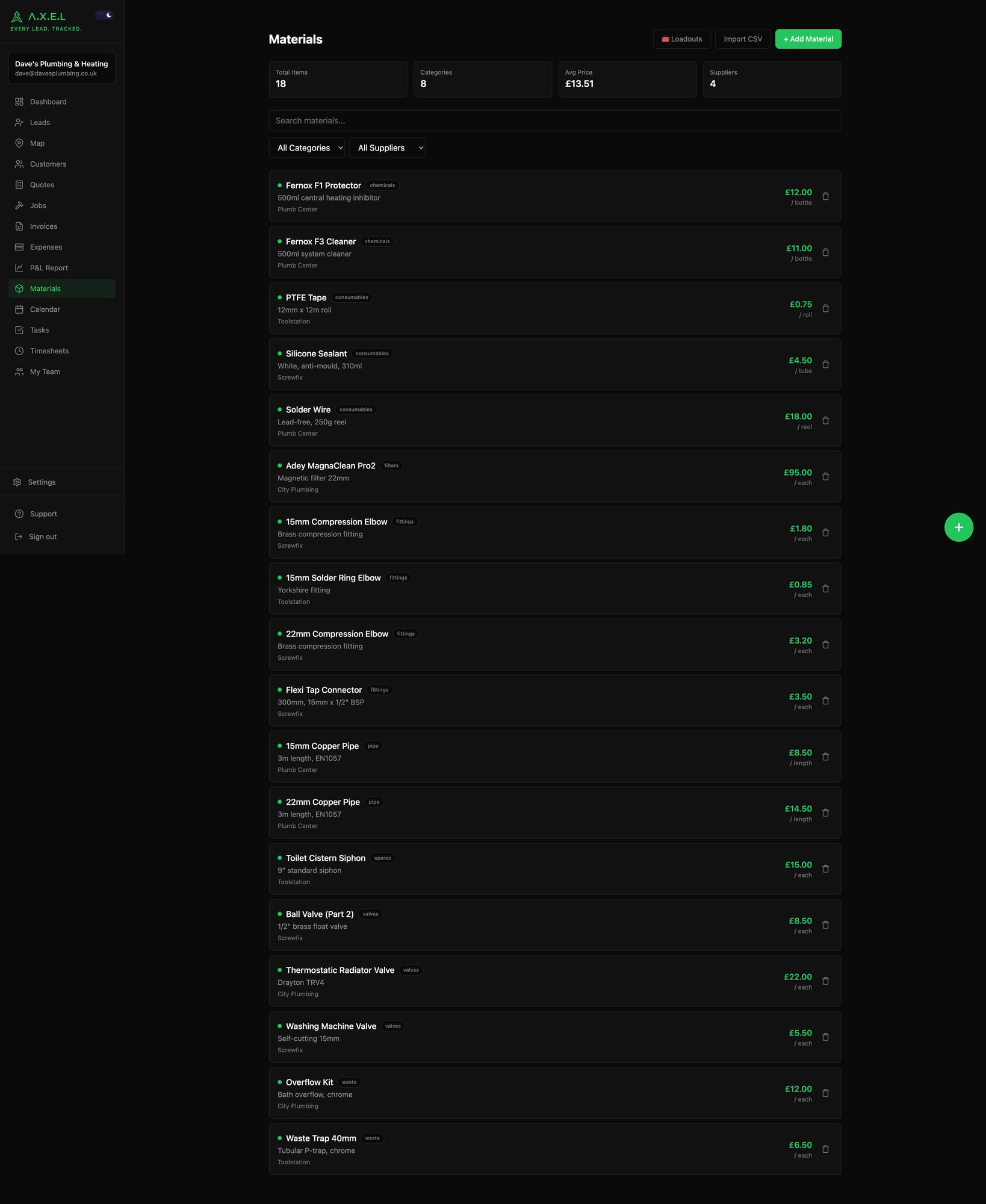 Materials catalogue showing all items with prices, categories and suppliers