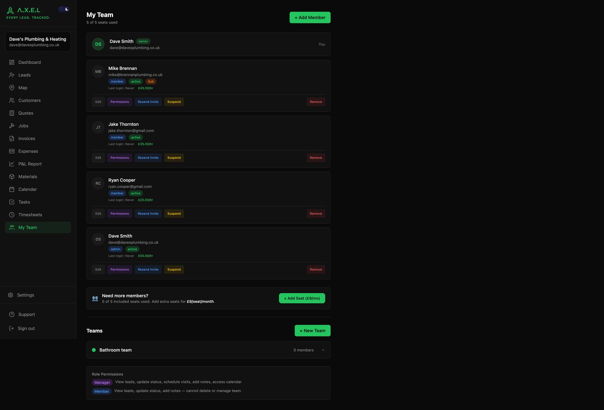 Team members list showing all team members with their roles, status, and action buttons